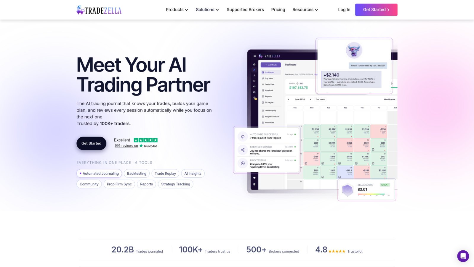 TradeZella : L'intelligence artificielle contre tes biais comportementaux