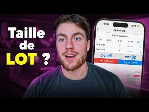 Comment Calculer son Risque en Trading ? - YouTube