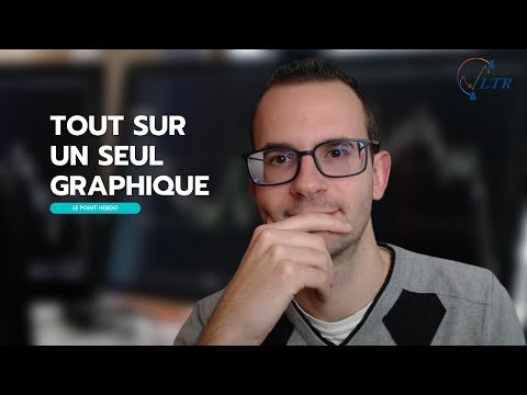 MON SYSTÈME de TRADING Le POINT HEBDO du 27/11/22